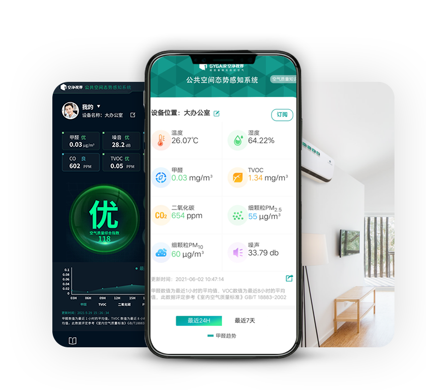 空凈視界公共空間態勢感知系統